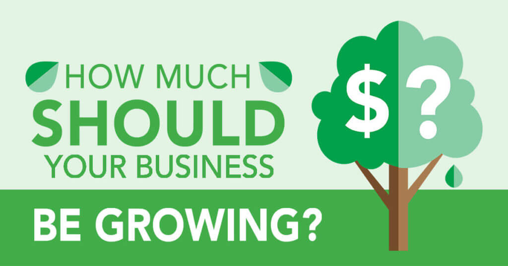 How Much Should Your Business Be Growing?