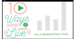 10 Ways Pet Boarding Facilities Can Use Facebook Live as a Marketing Tool